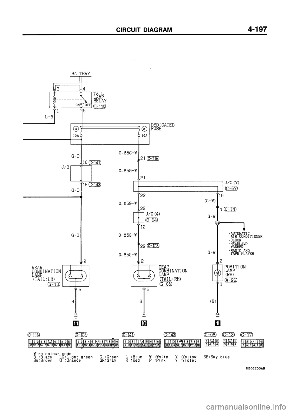 MITSUBISHI GALANT 1997 8.G Electrical Wiring Diagram Workshop Manual MITSUBISHI GALANT 1997 8.G Electrical Wiring Diagram Workshop Manual