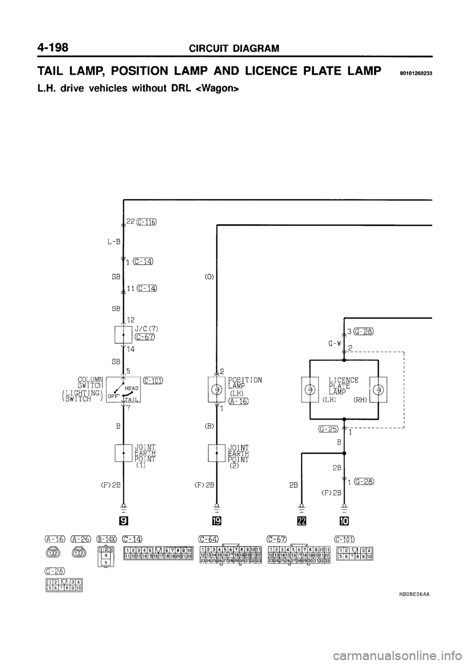 MITSUBISHI GALANT 1997 8.G Electrical Wiring Diagram Workshop Manual MITSUBISHI GALANT 1997 8.G Electrical Wiring Diagram Workshop Manual