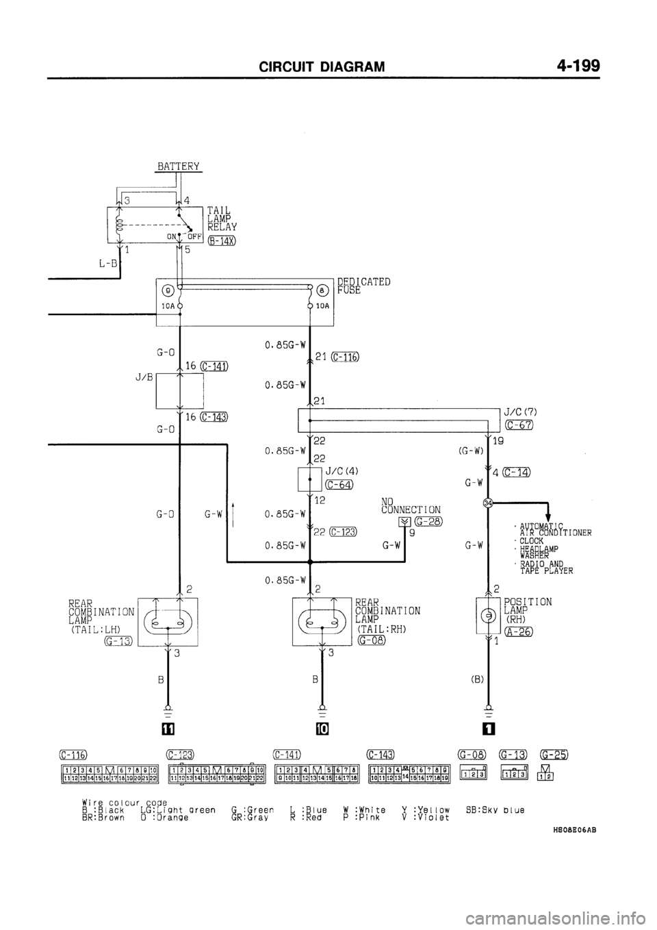 MITSUBISHI GALANT 1997 8.G Electrical Wiring Diagram Workshop Manual MITSUBISHI GALANT 1997 8.G Electrical Wiring Diagram Workshop Manual