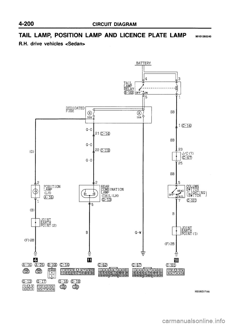 MITSUBISHI GALANT 1997 8.G Electrical Wiring Diagram Workshop Manual MITSUBISHI GALANT 1997 8.G Electrical Wiring Diagram Workshop Manual