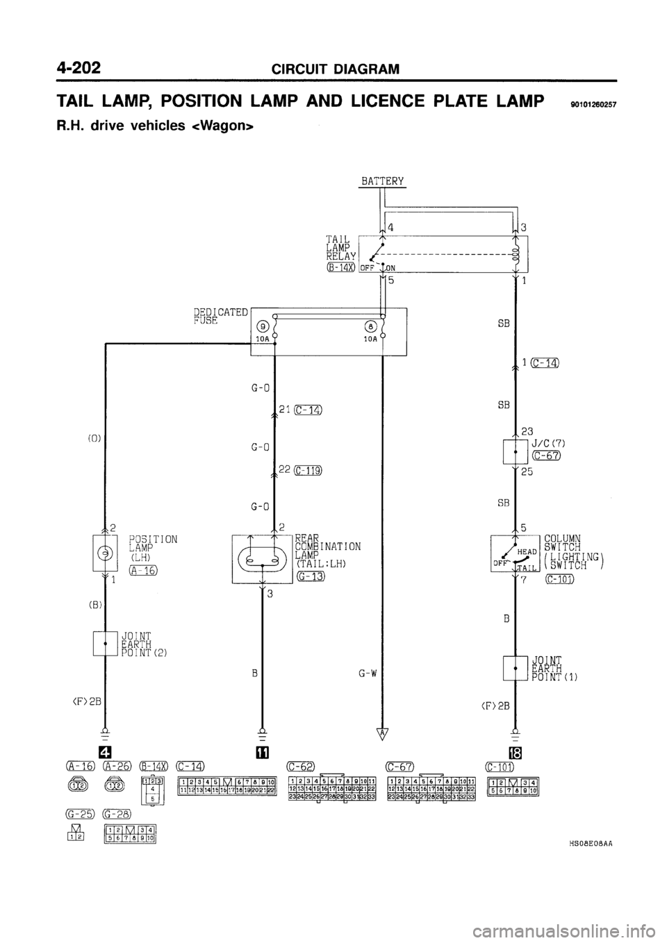 MITSUBISHI GALANT 1997 8.G Electrical Wiring Diagram Workshop Manual 