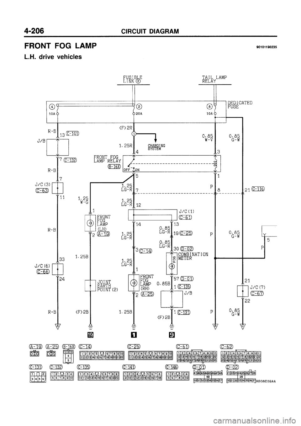 MITSUBISHI GALANT 1997 8.G Electrical Wiring Diagram Workshop Manual 