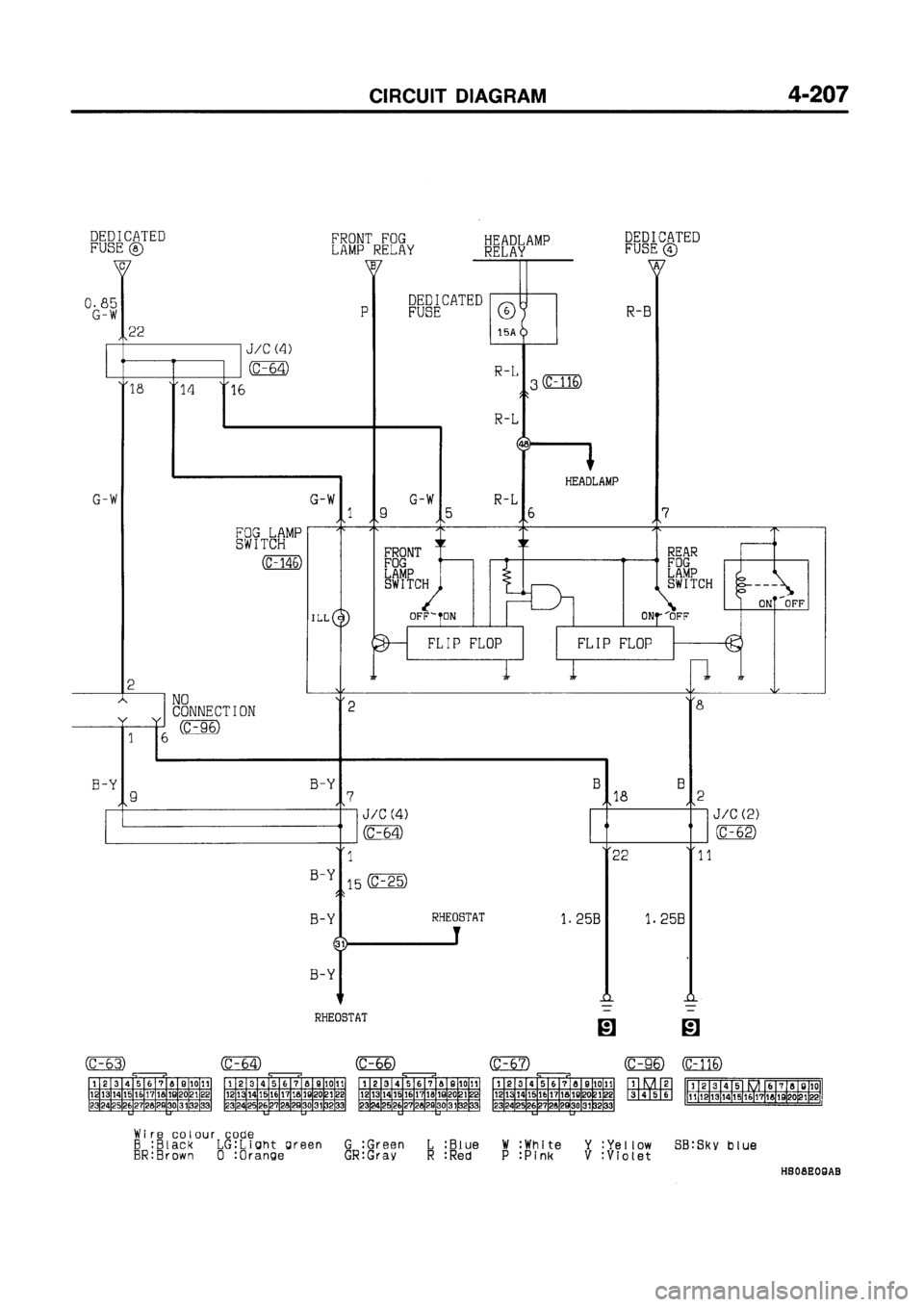 MITSUBISHI GALANT 1997 8.G Electrical Wiring Diagram Workshop Manual 