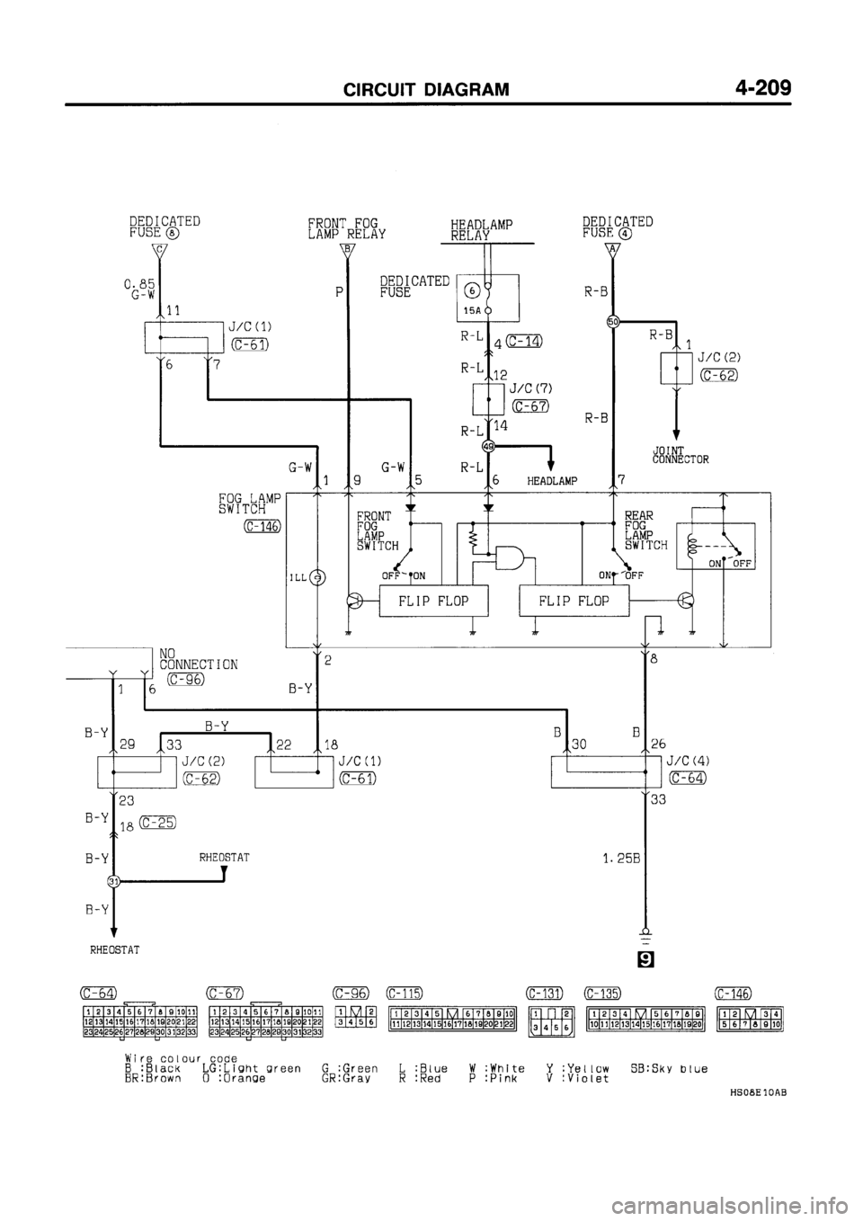 MITSUBISHI GALANT 1997 8.G Electrical Wiring Diagram Workshop Manual 