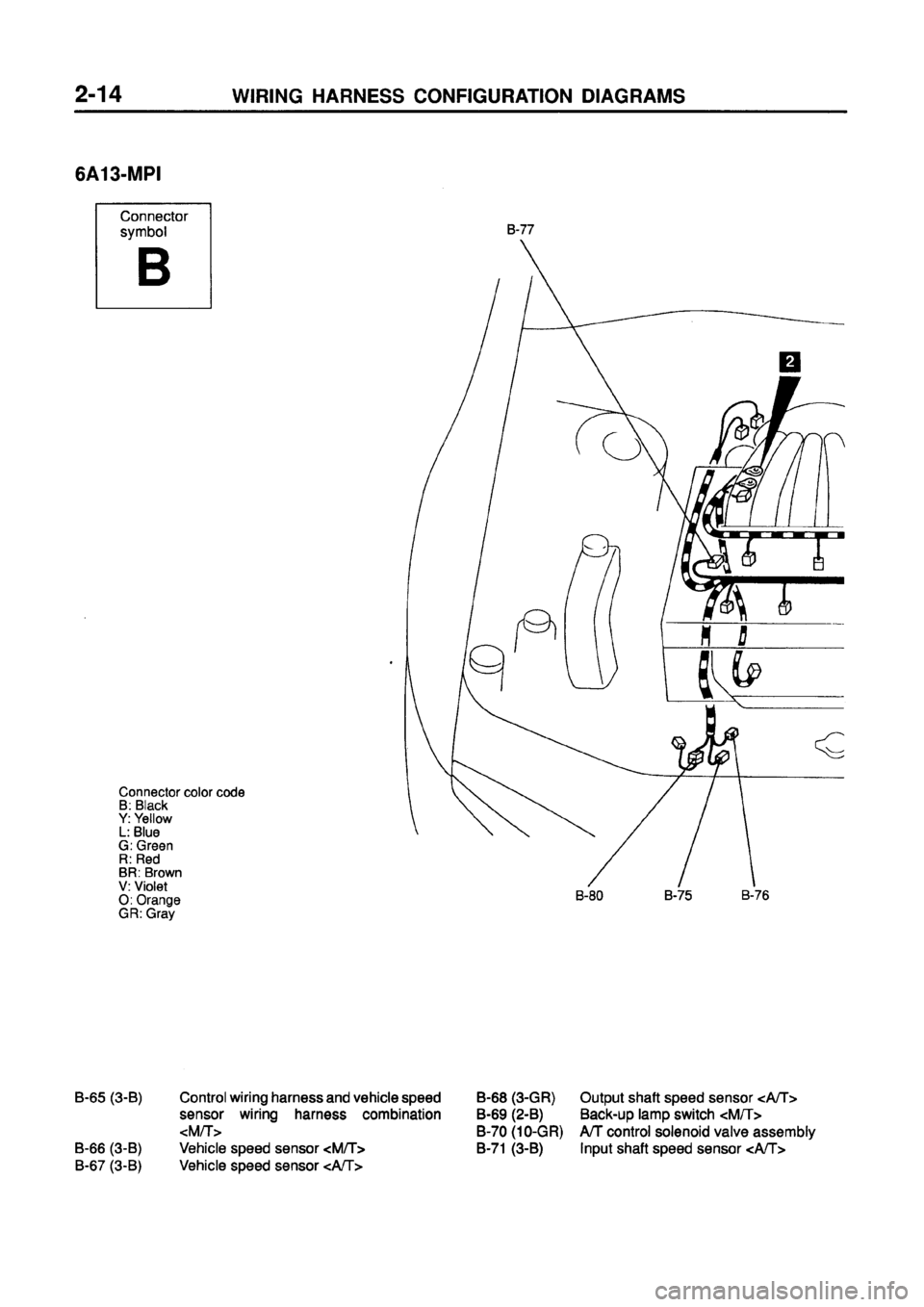 MITSUBISHI GALANT 1997 8.G Electrical Wiring Diagram Owners Guide 