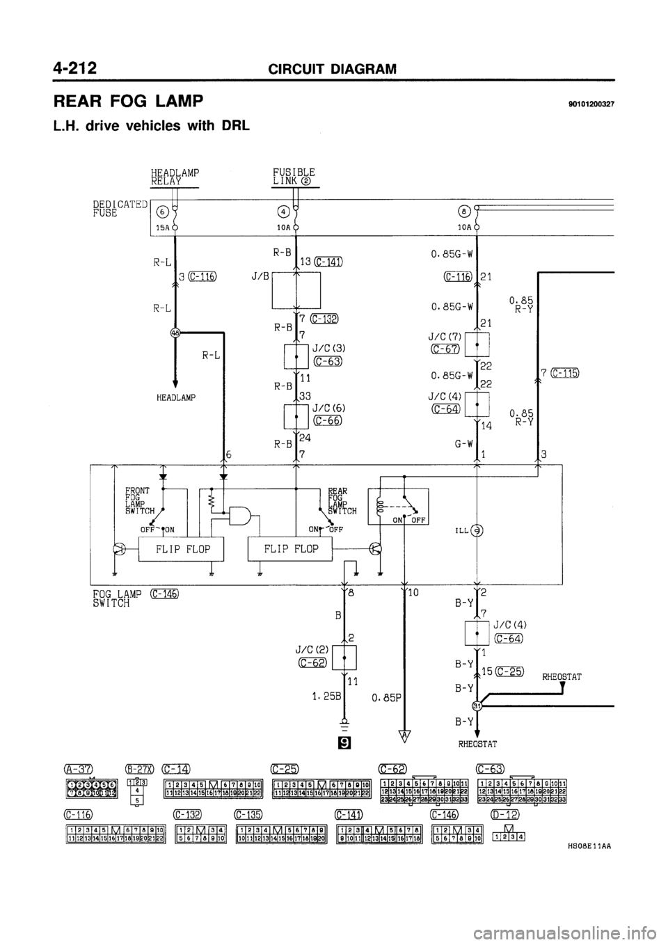 MITSUBISHI GALANT 1997 8.G Electrical Wiring Diagram Workshop Manual MITSUBISHI GALANT 1997 8.G Electrical Wiring Diagram Workshop Manual