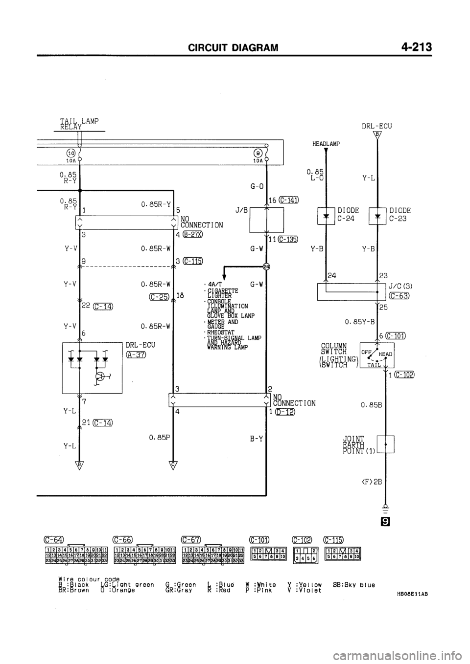 MITSUBISHI GALANT 1997 8.G Electrical Wiring Diagram Workshop Manual MITSUBISHI GALANT 1997 8.G Electrical Wiring Diagram Workshop Manual