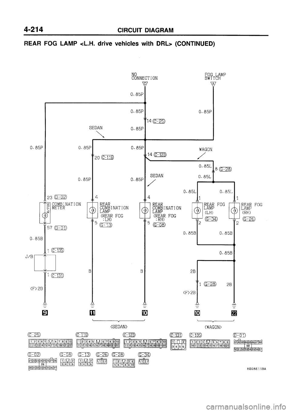 MITSUBISHI GALANT 1997 8.G Electrical Wiring Diagram Workshop Manual MITSUBISHI GALANT 1997 8.G Electrical Wiring Diagram Workshop Manual