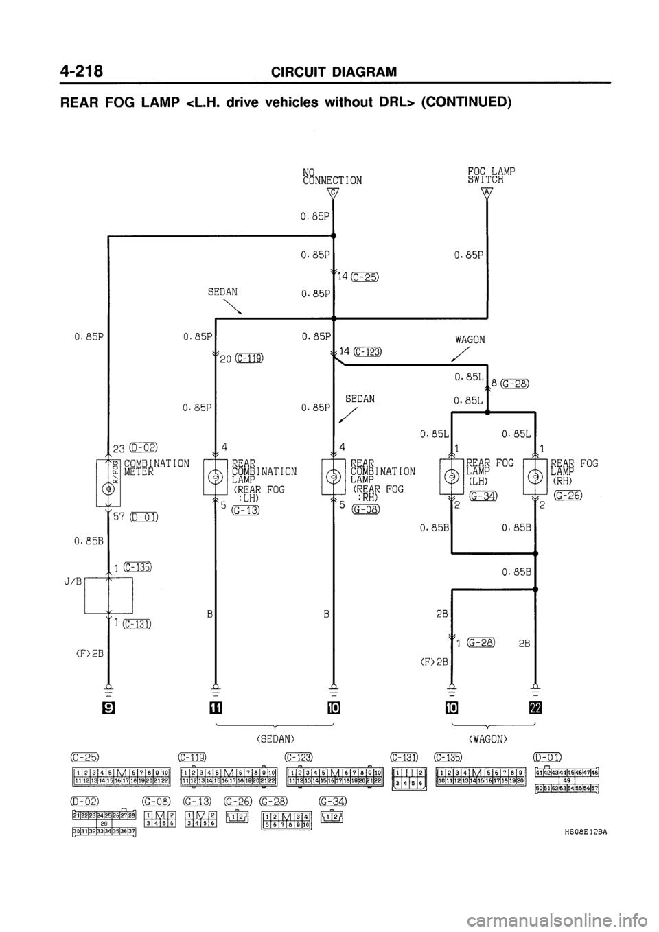 MITSUBISHI GALANT 1997 8.G Electrical Wiring Diagram Workshop Manual MITSUBISHI GALANT 1997 8.G Electrical Wiring Diagram Workshop Manual