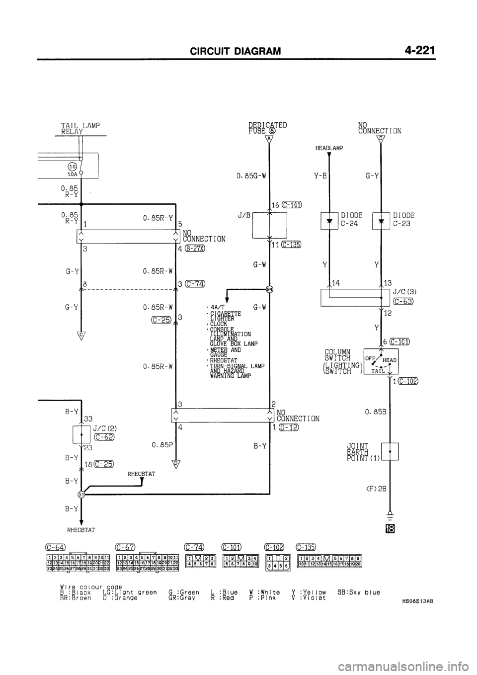 MITSUBISHI GALANT 1997 8.G Electrical Wiring Diagram Workshop Manual MITSUBISHI GALANT 1997 8.G Electrical Wiring Diagram Workshop Manual