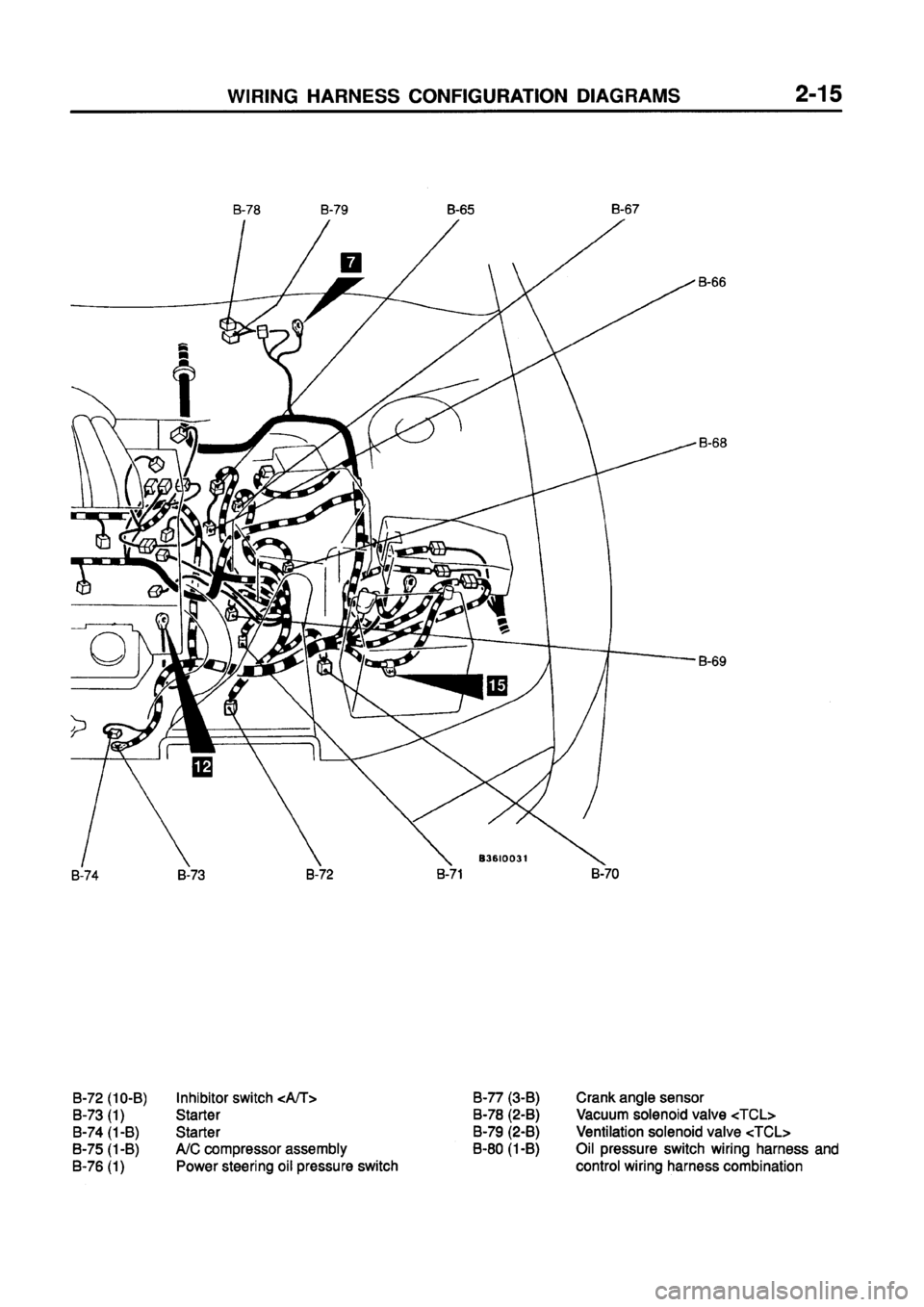 MITSUBISHI GALANT 1997 8.G Electrical Wiring Diagram Owners Guide 