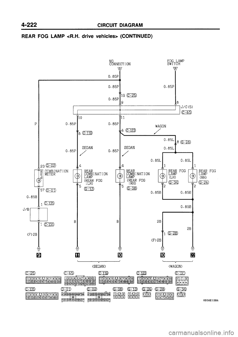 MITSUBISHI GALANT 1997 8.G Electrical Wiring Diagram Workshop Manual 
