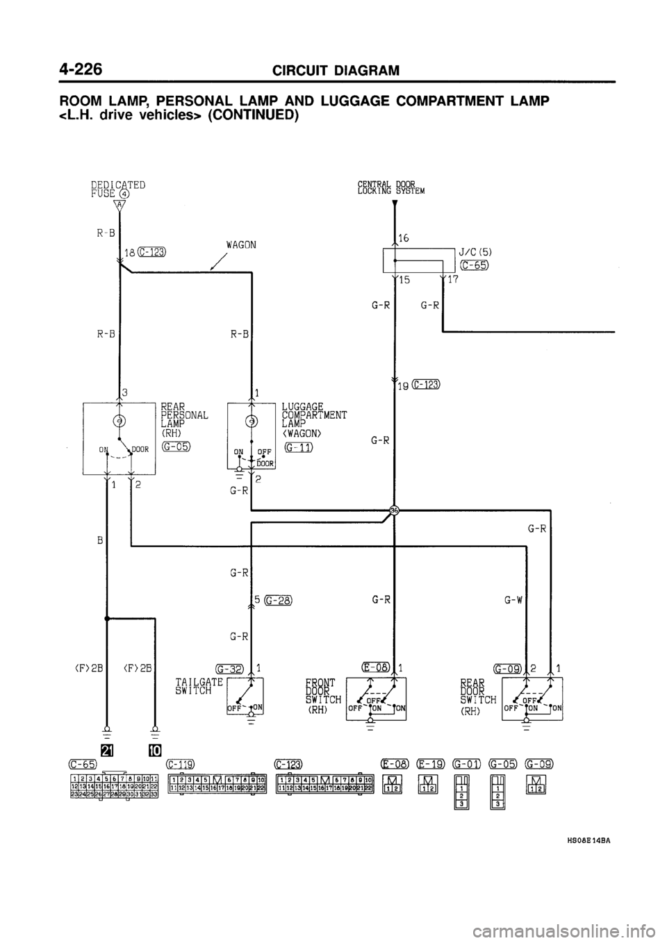MITSUBISHI GALANT 1997 8.G Electrical Wiring Diagram Workshop Manual 