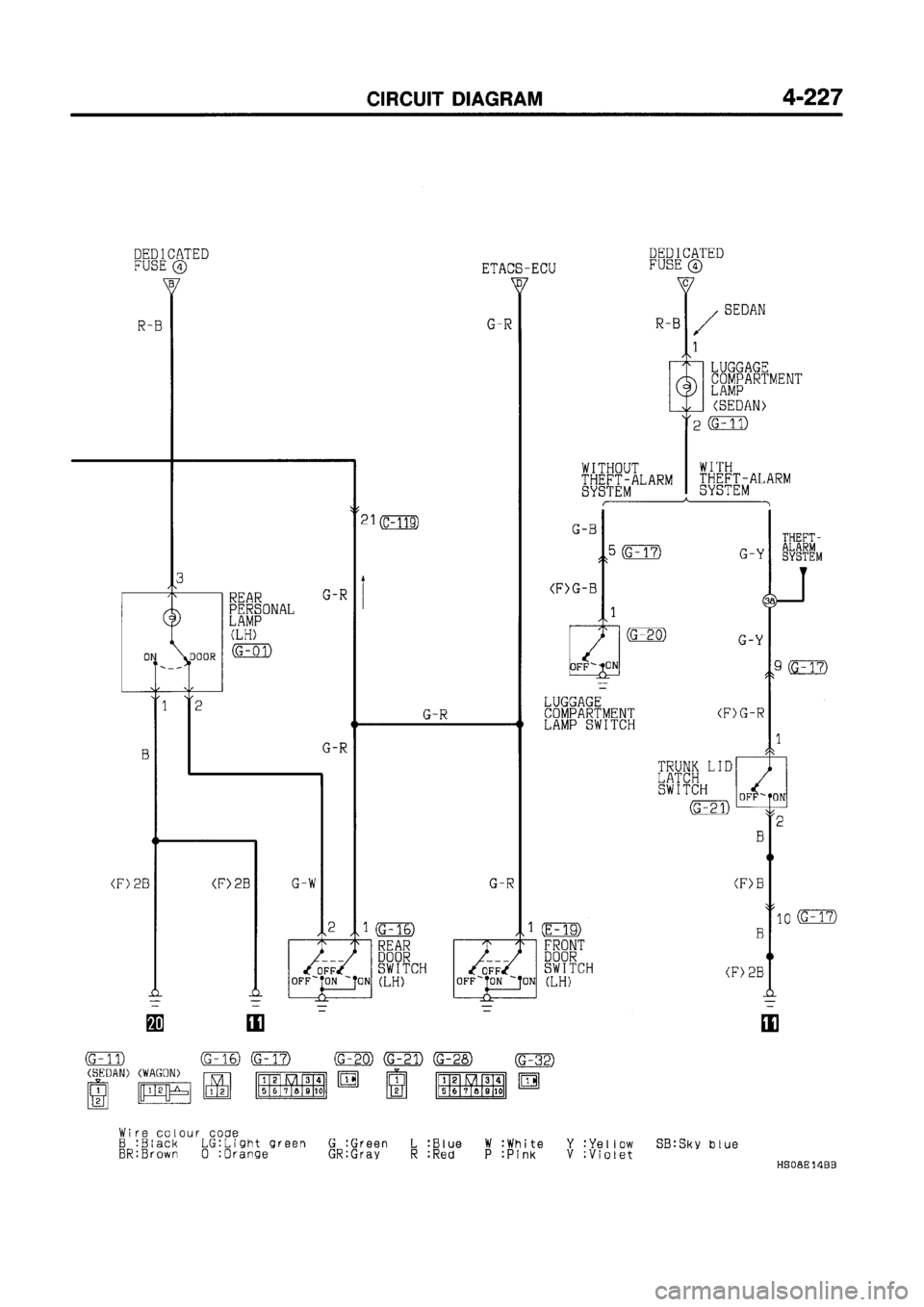 MITSUBISHI GALANT 1997 8.G Electrical Wiring Diagram Workshop Manual 