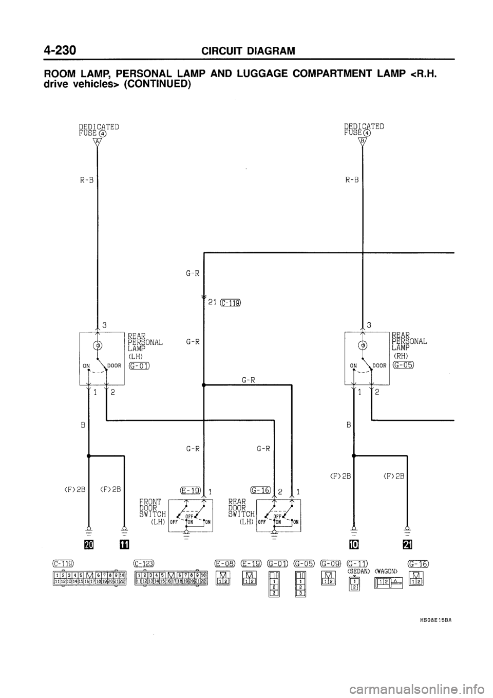 MITSUBISHI GALANT 1997 8.G Electrical Wiring Diagram Workshop Manual 
