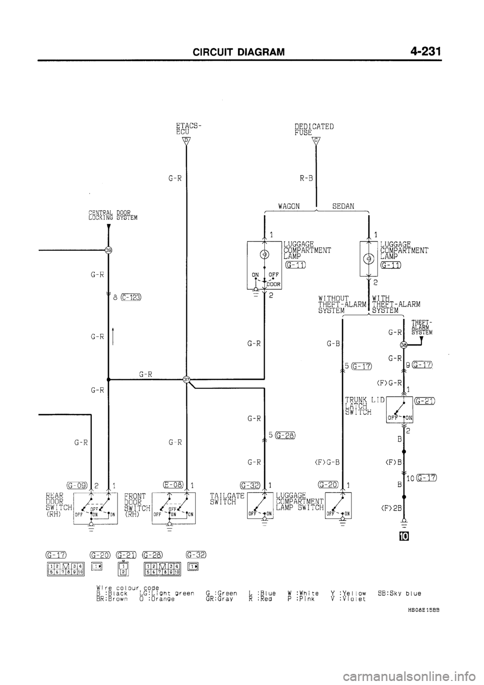MITSUBISHI GALANT 1997 8.G Electrical Wiring Diagram Workshop Manual 