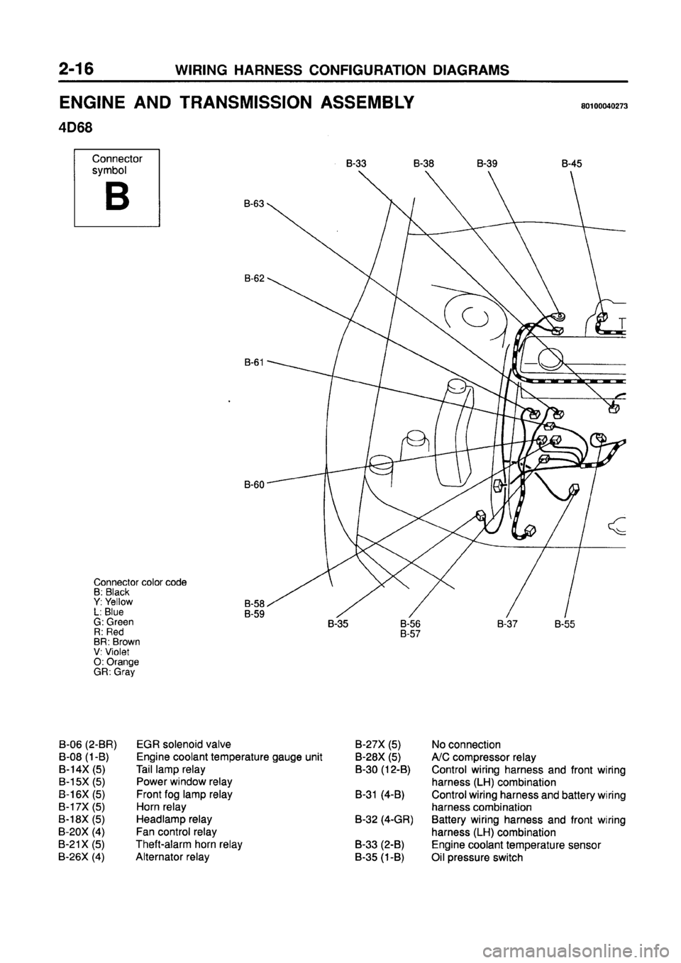 MITSUBISHI GALANT 1997 8.G Electrical Wiring Diagram Owners Guide 