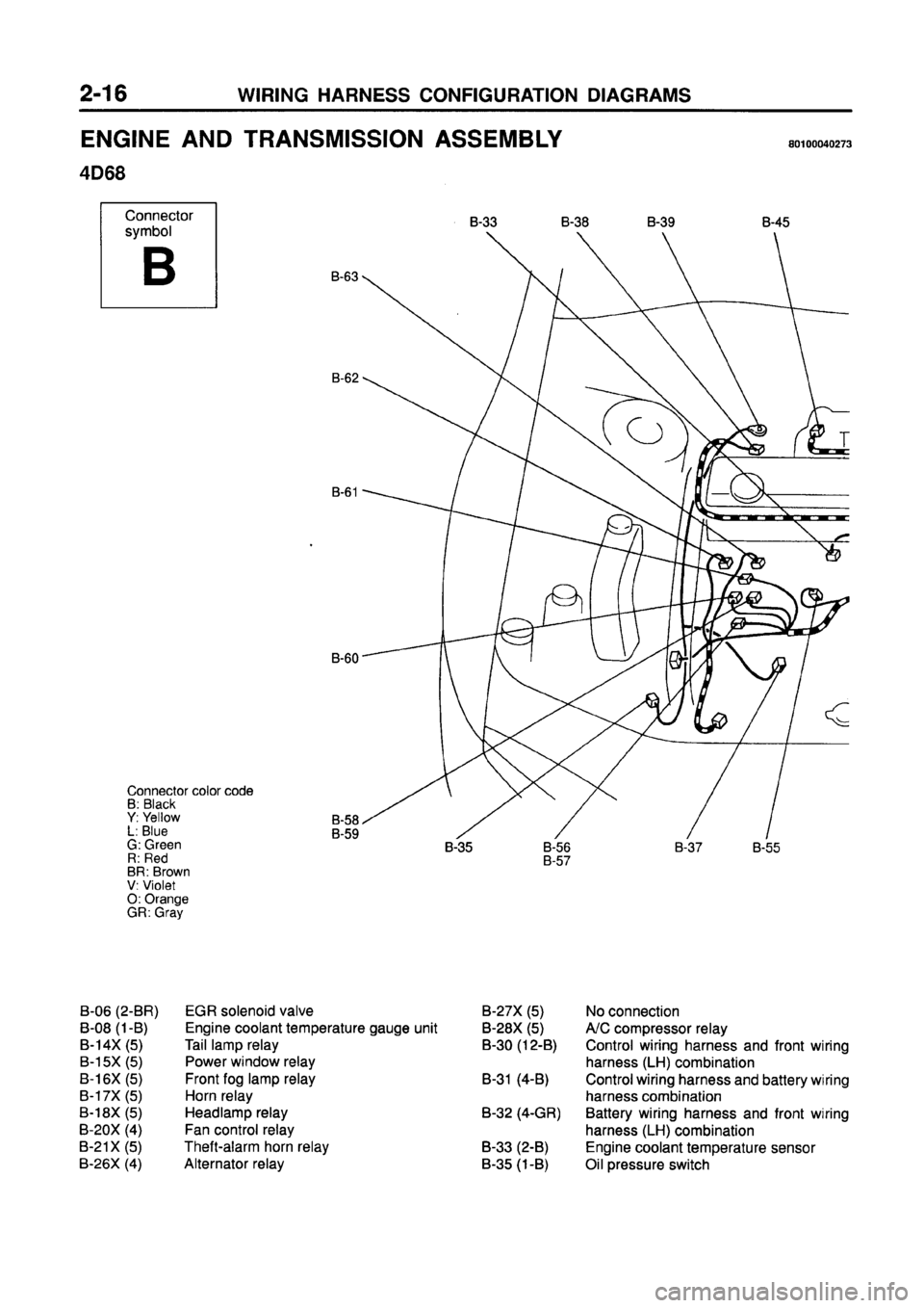 MITSUBISHI GALANT 1997 8.G Electrical Wiring Diagram Owners Guide MITSUBISHI GALANT 1997 8.G Electrical Wiring Diagram Owners Guide