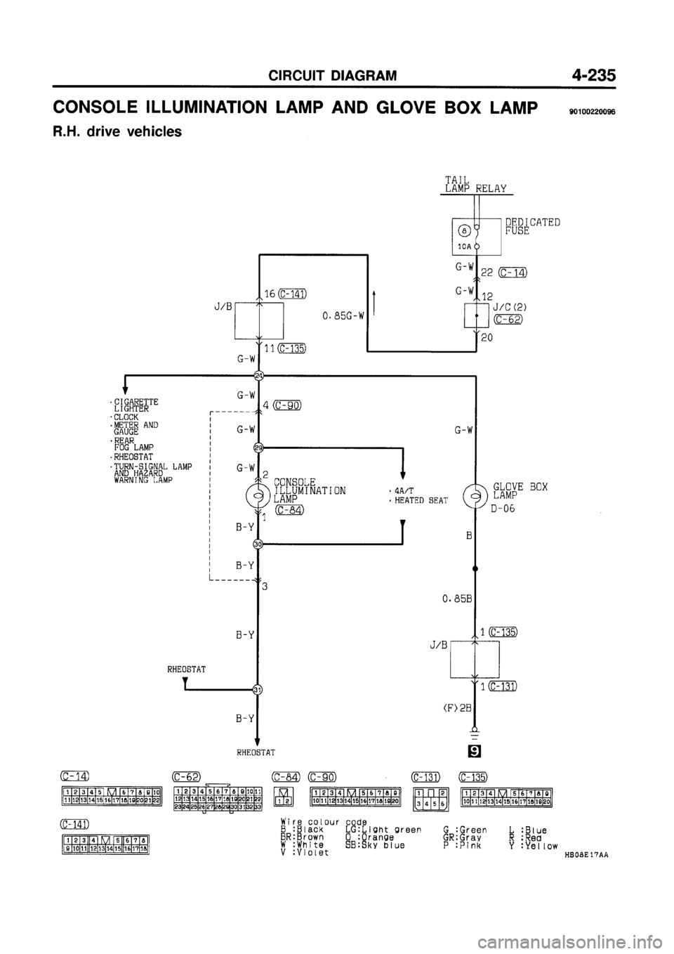 MITSUBISHI GALANT 1997 8.G Electrical Wiring Diagram Workshop Manual MITSUBISHI GALANT 1997 8.G Electrical Wiring Diagram Workshop Manual