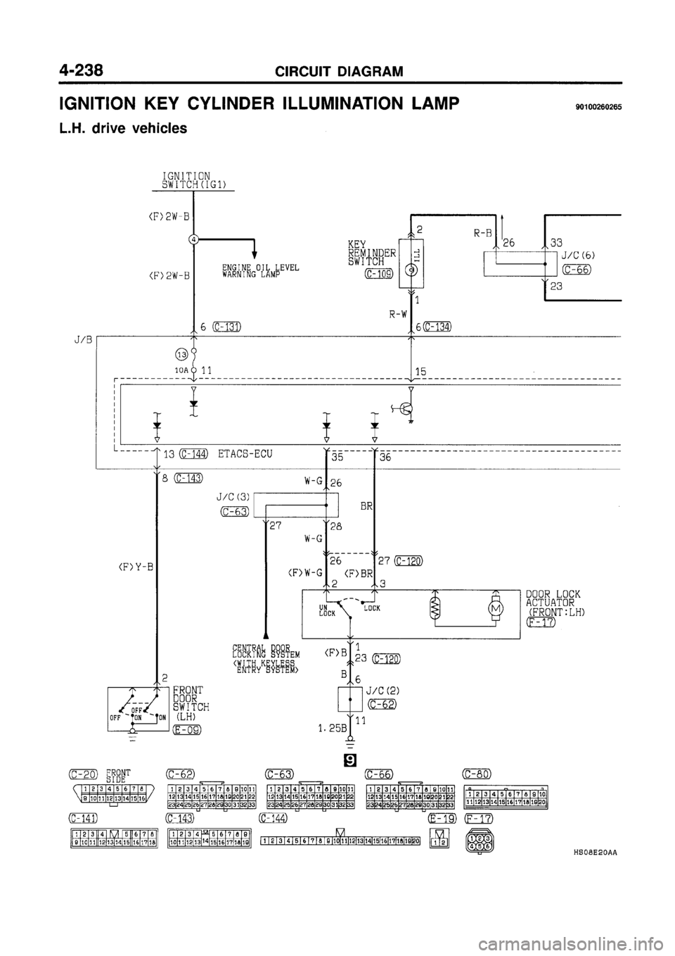 MITSUBISHI GALANT 1997 8.G Electrical Wiring Diagram Workshop Manual MITSUBISHI GALANT 1997 8.G Electrical Wiring Diagram Workshop Manual