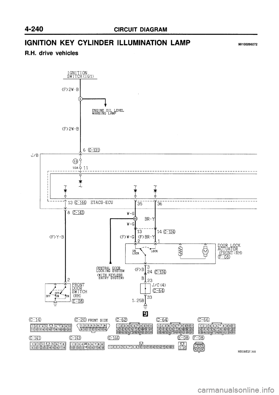 MITSUBISHI GALANT 1997 8.G Electrical Wiring Diagram Workshop Manual MITSUBISHI GALANT 1997 8.G Electrical Wiring Diagram Workshop Manual