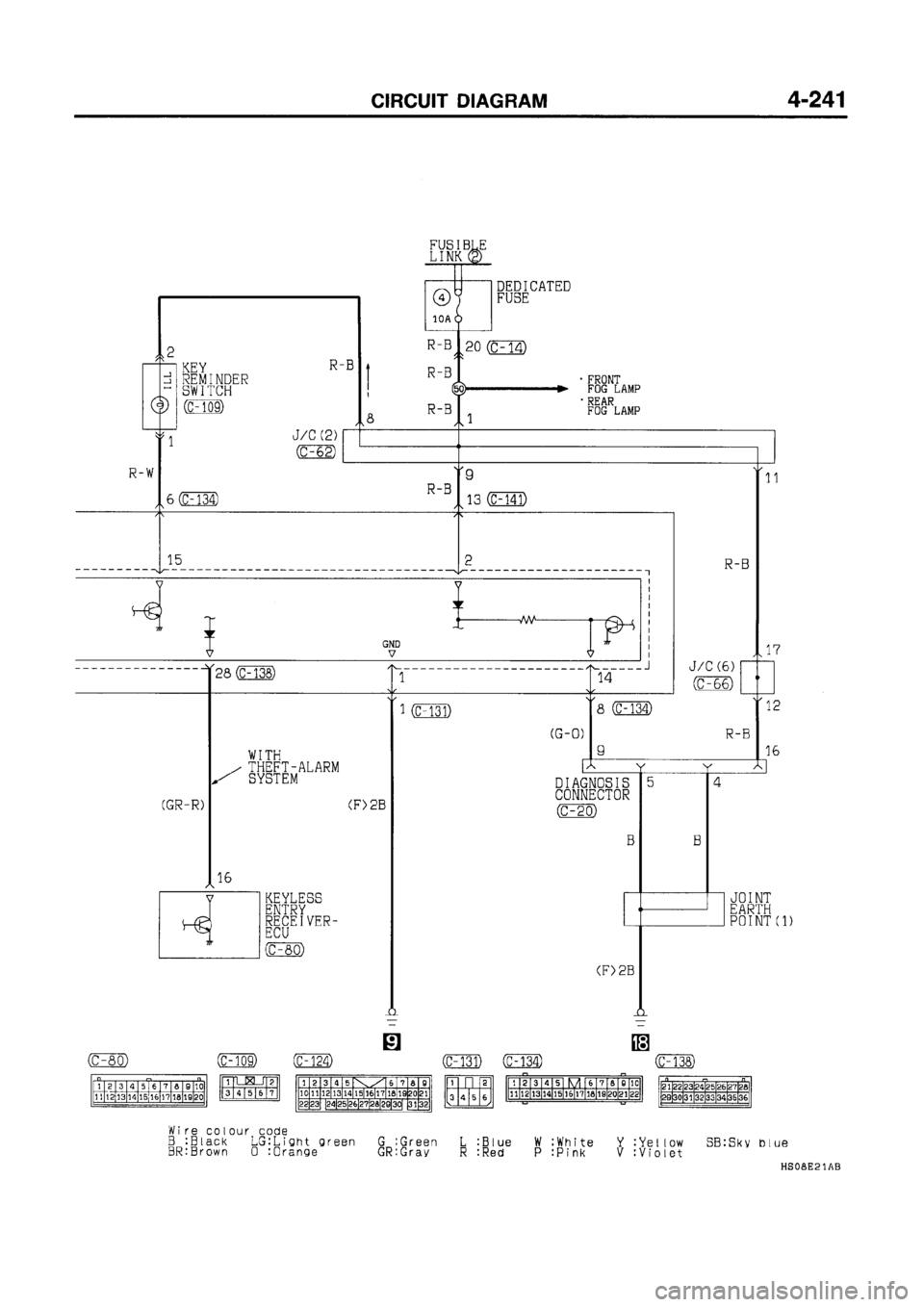 MITSUBISHI GALANT 1997 8.G Electrical Wiring Diagram Workshop Manual MITSUBISHI GALANT 1997 8.G Electrical Wiring Diagram Workshop Manual