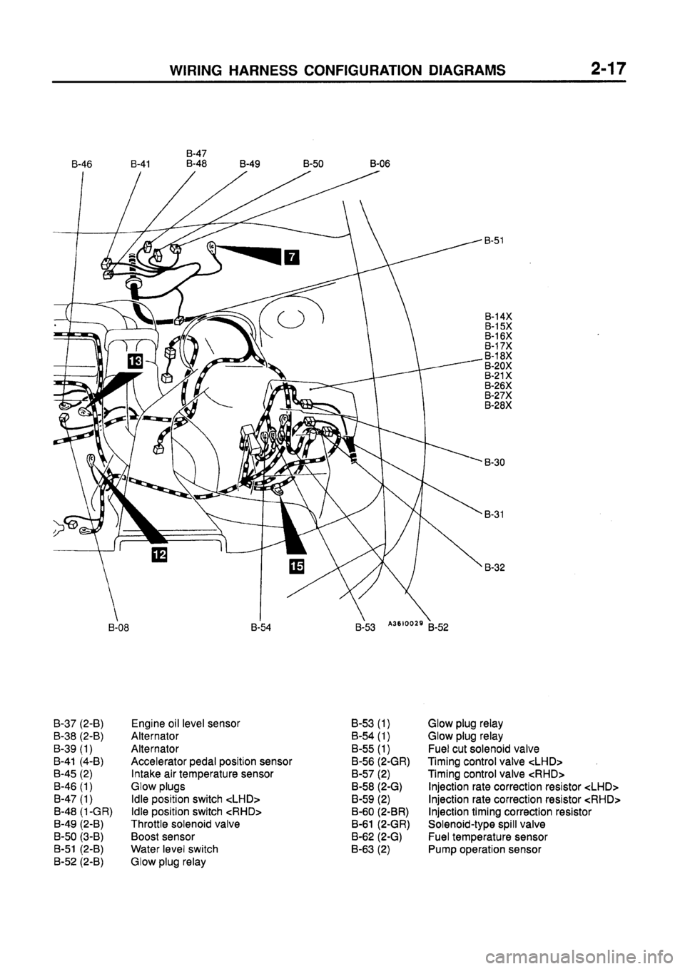 MITSUBISHI GALANT 1997 8.G Electrical Wiring Diagram Owners Guide 