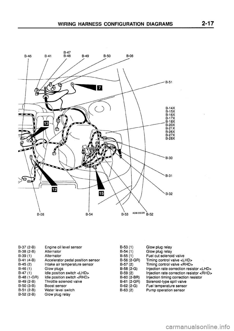 MITSUBISHI GALANT 1997 8.G Electrical Wiring Diagram Owners Guide MITSUBISHI GALANT 1997 8.G Electrical Wiring Diagram Owners Guide