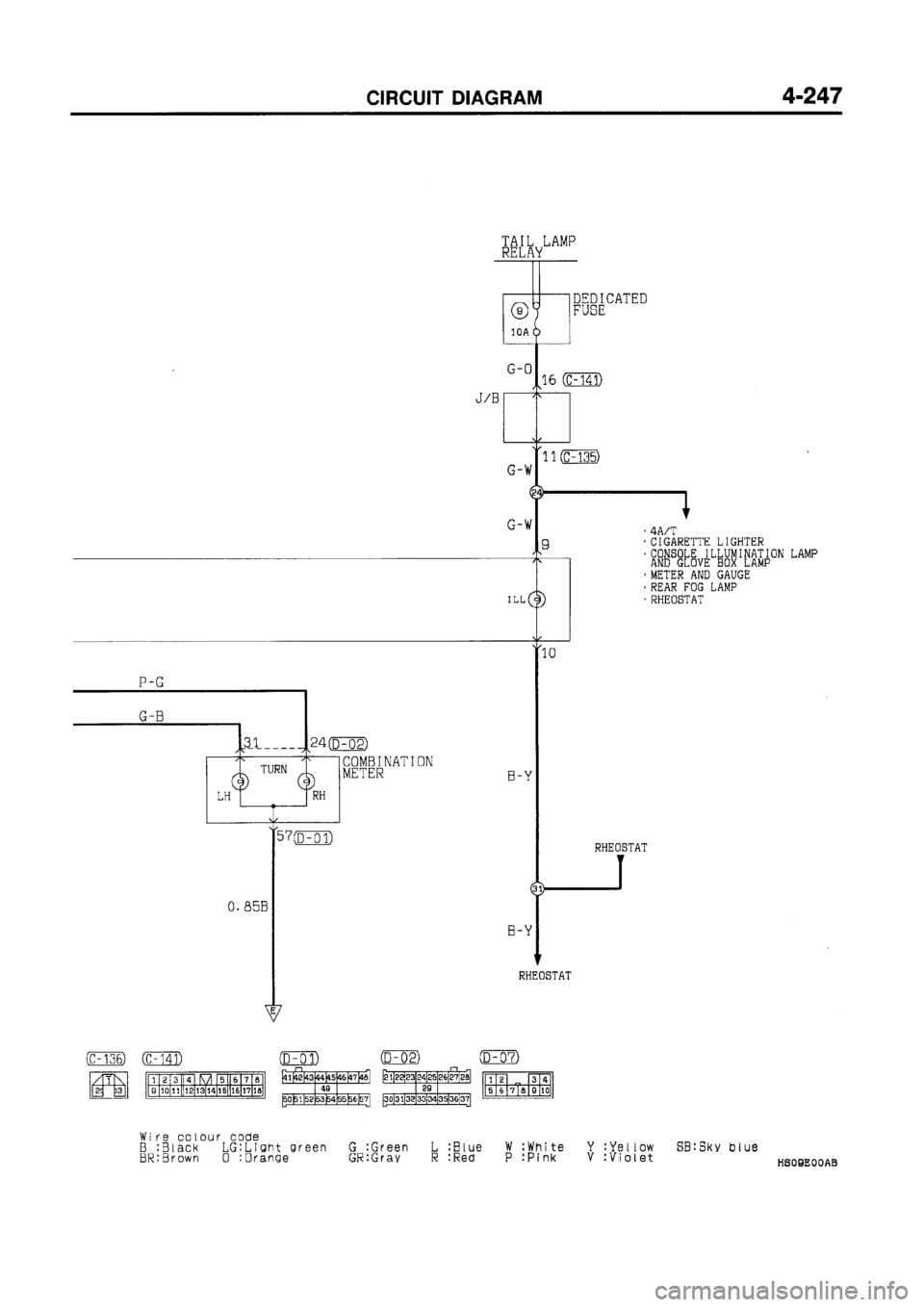 MITSUBISHI GALANT 1997 8.G Electrical Wiring Diagram Workshop Manual MITSUBISHI GALANT 1997 8.G Electrical Wiring Diagram Workshop Manual