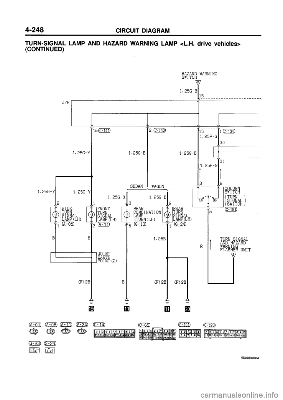 MITSUBISHI GALANT 1997 8.G Electrical Wiring Diagram Workshop Manual MITSUBISHI GALANT 1997 8.G Electrical Wiring Diagram Workshop Manual