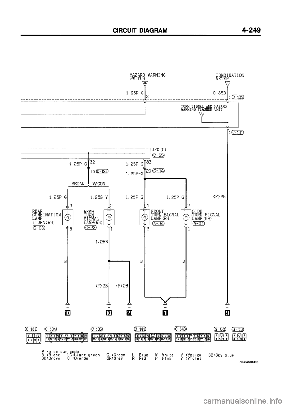 MITSUBISHI GALANT 1997 8.G Electrical Wiring Diagram Workshop Manual MITSUBISHI GALANT 1997 8.G Electrical Wiring Diagram Workshop Manual