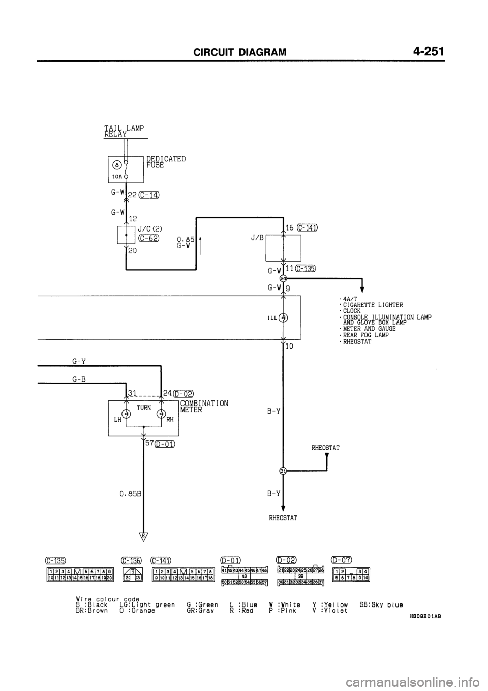 MITSUBISHI GALANT 1997 8.G Electrical Wiring Diagram Workshop Manual MITSUBISHI GALANT 1997 8.G Electrical Wiring Diagram Workshop Manual