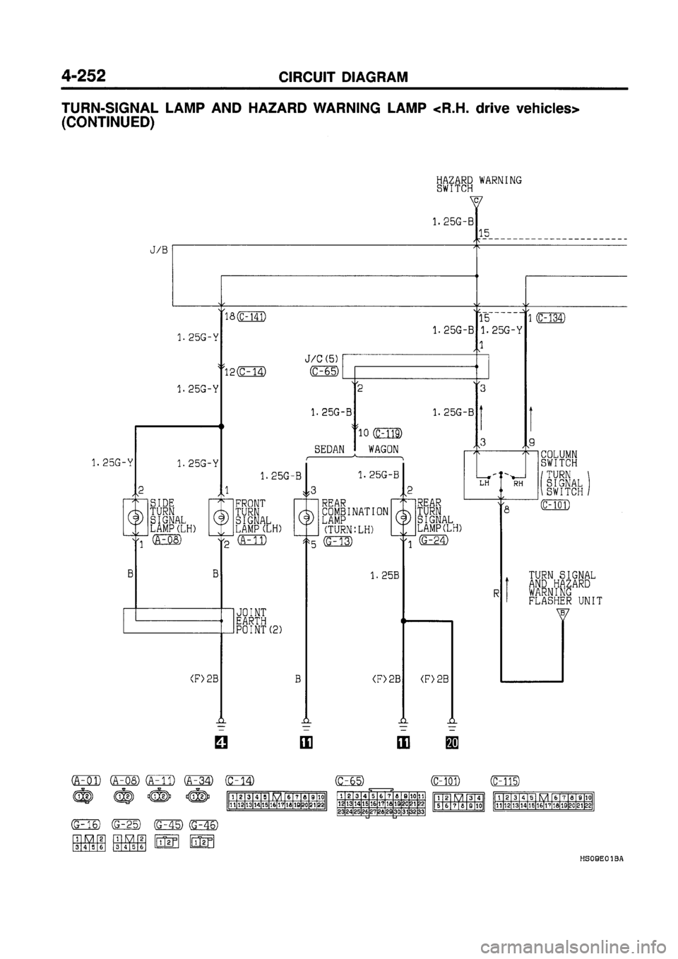 MITSUBISHI GALANT 1997 8.G Electrical Wiring Diagram Workshop Manual MITSUBISHI GALANT 1997 8.G Electrical Wiring Diagram Workshop Manual