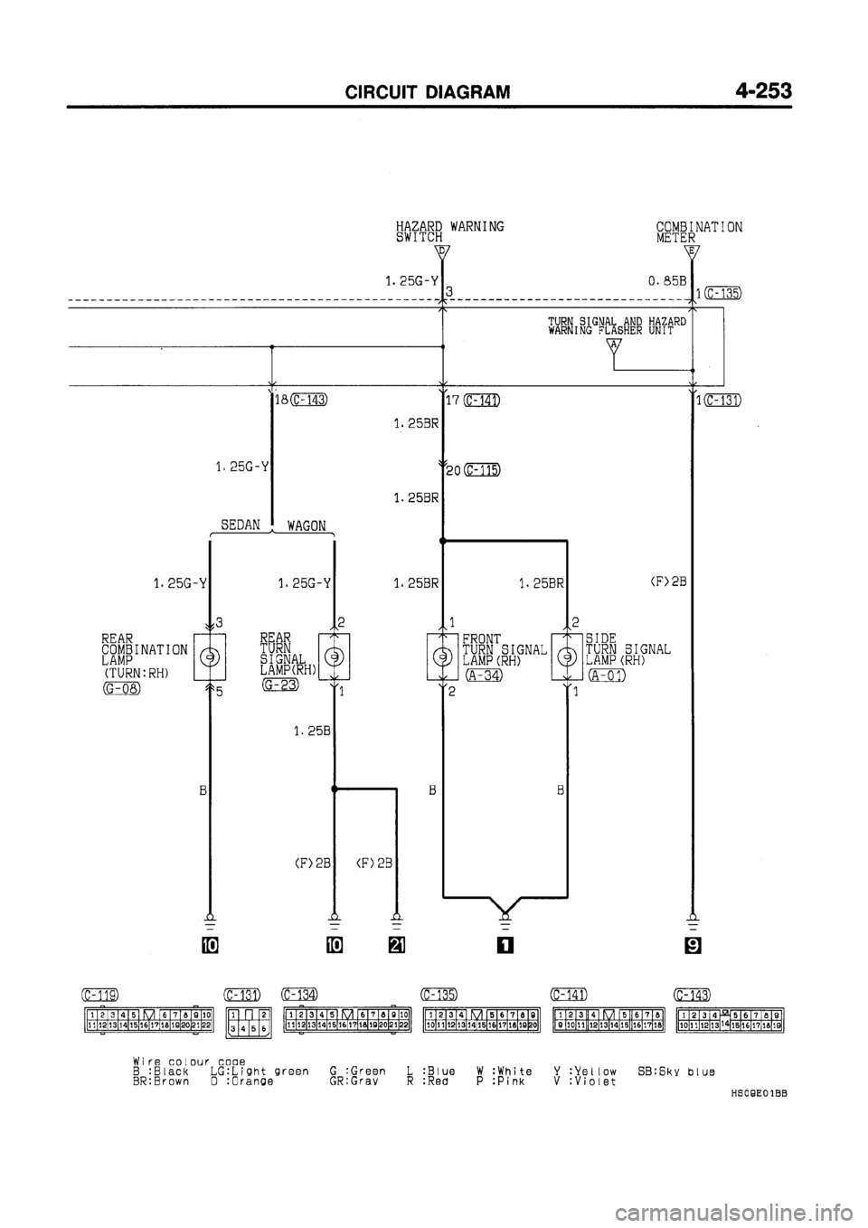 MITSUBISHI GALANT 1997 8.G Electrical Wiring Diagram Workshop Manual MITSUBISHI GALANT 1997 8.G Electrical Wiring Diagram Workshop Manual