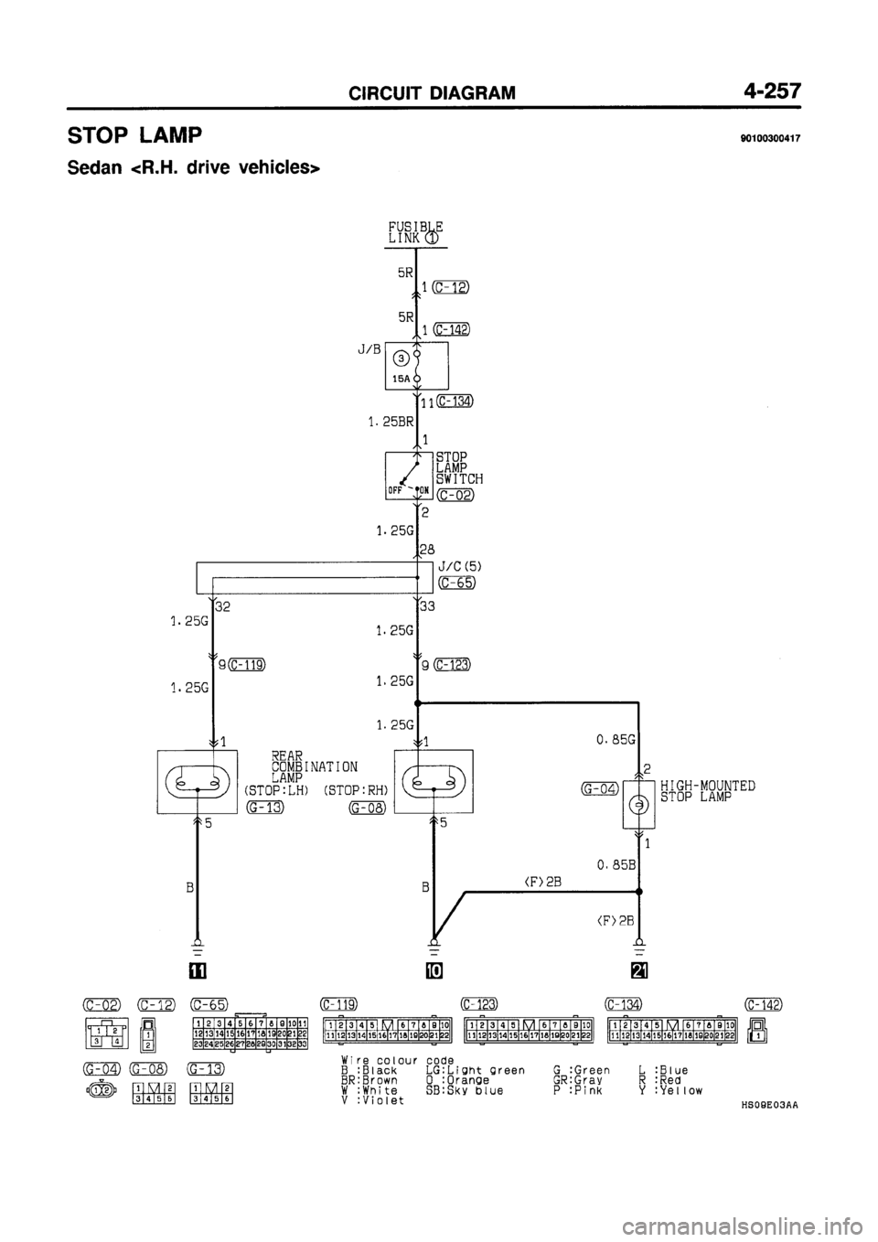 MITSUBISHI GALANT 1997 8.G Electrical Wiring Diagram Workshop Manual MITSUBISHI GALANT 1997 8.G Electrical Wiring Diagram Workshop Manual