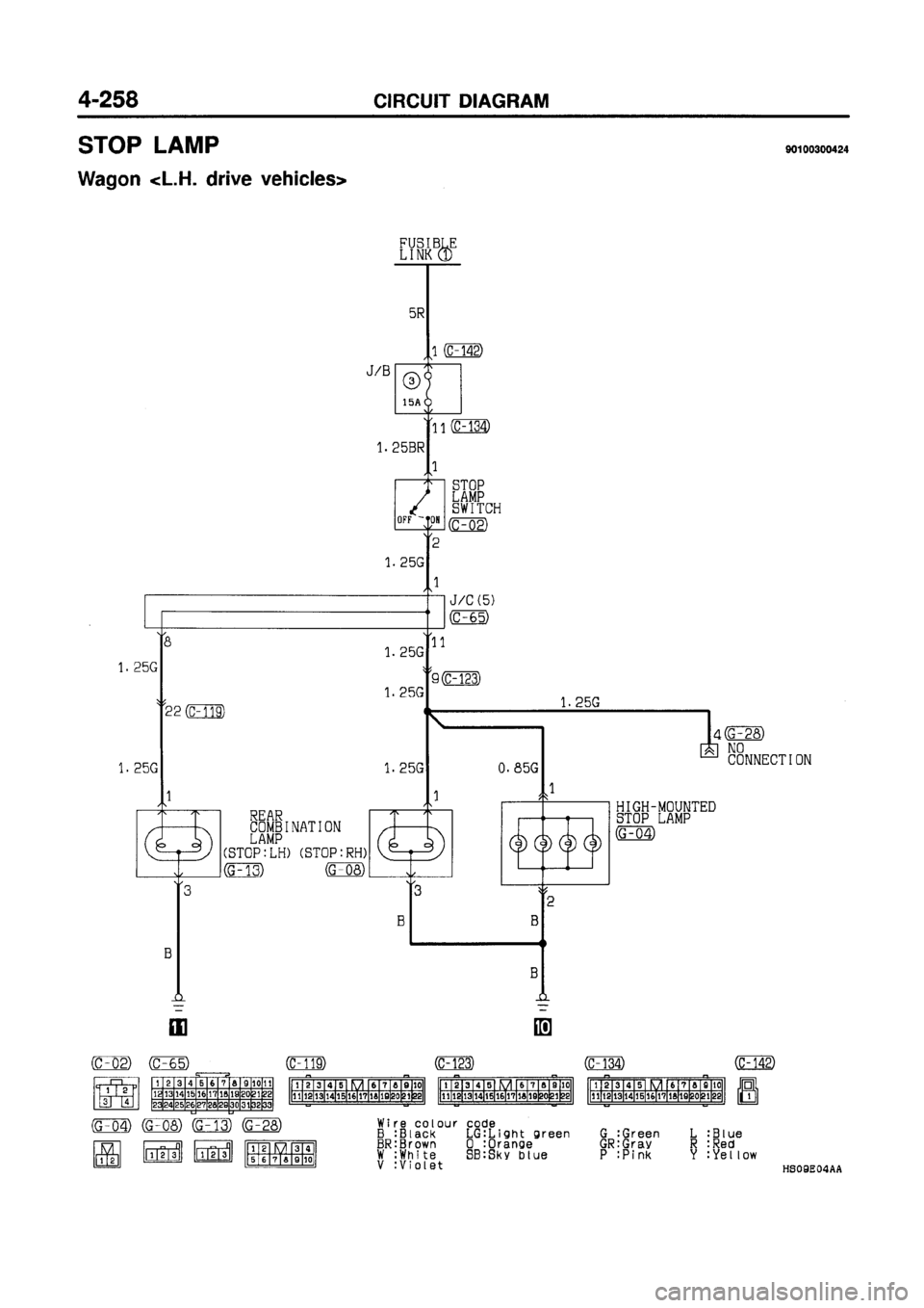 MITSUBISHI GALANT 1997 8.G Electrical Wiring Diagram Workshop Manual MITSUBISHI GALANT 1997 8.G Electrical Wiring Diagram Workshop Manual