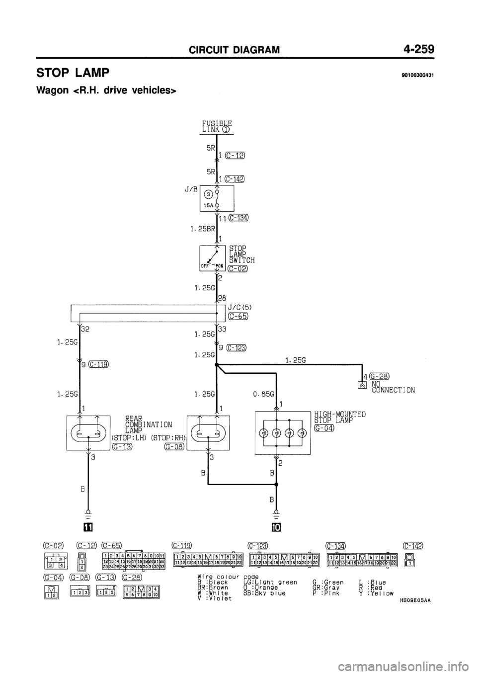 MITSUBISHI GALANT 1997 8.G Electrical Wiring Diagram Workshop Manual MITSUBISHI GALANT 1997 8.G Electrical Wiring Diagram Workshop Manual