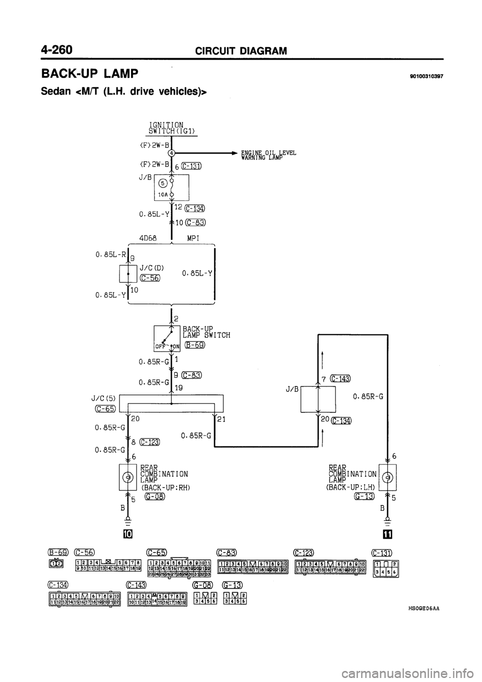 MITSUBISHI GALANT 1997 8.G Electrical Wiring Diagram Workshop Manual MITSUBISHI GALANT 1997 8.G Electrical Wiring Diagram Workshop Manual