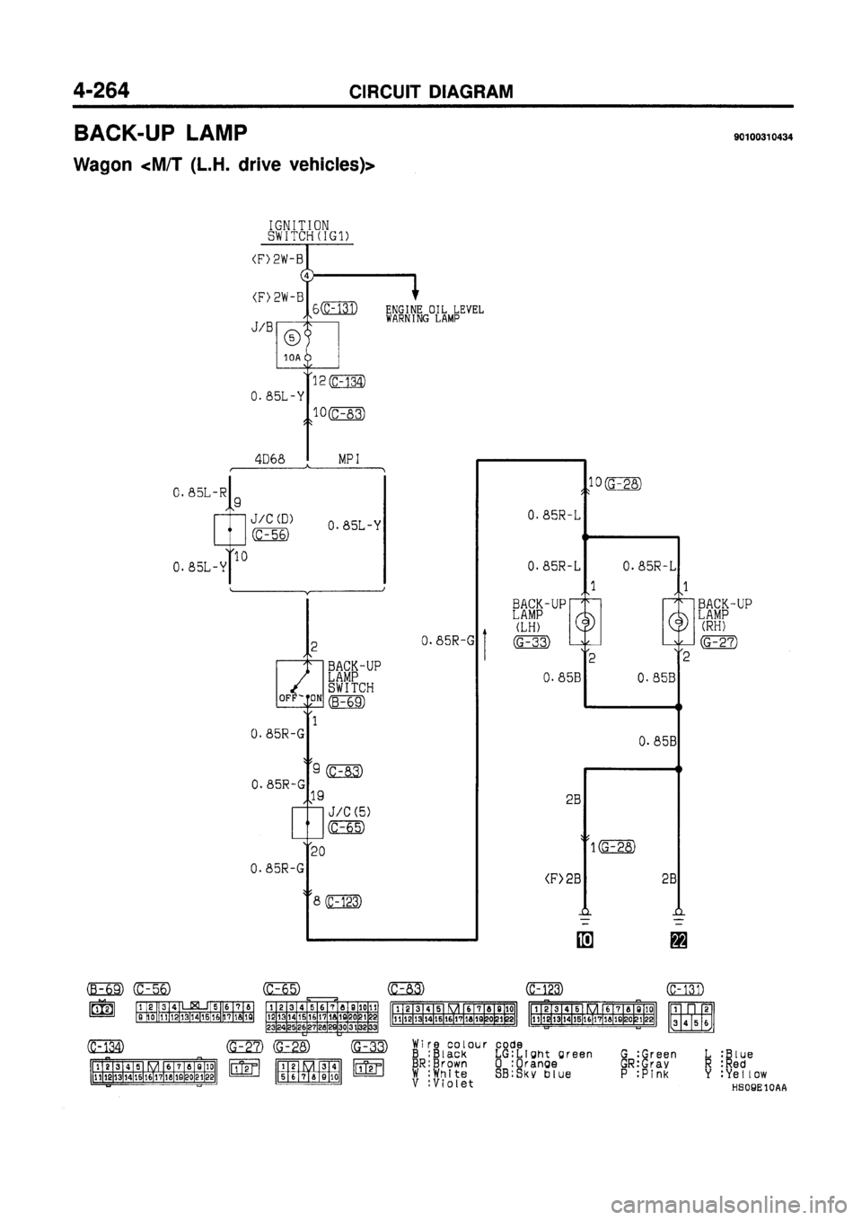 MITSUBISHI GALANT 1997 8.G Electrical Wiring Diagram Workshop Manual MITSUBISHI GALANT 1997 8.G Electrical Wiring Diagram Workshop Manual