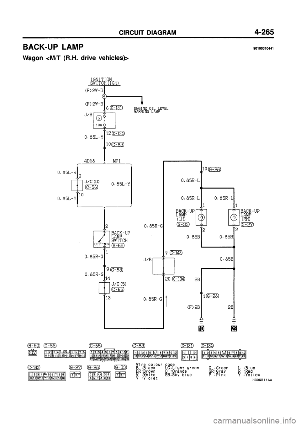 MITSUBISHI GALANT 1997 8.G Electrical Wiring Diagram Workshop Manual MITSUBISHI GALANT 1997 8.G Electrical Wiring Diagram Workshop Manual