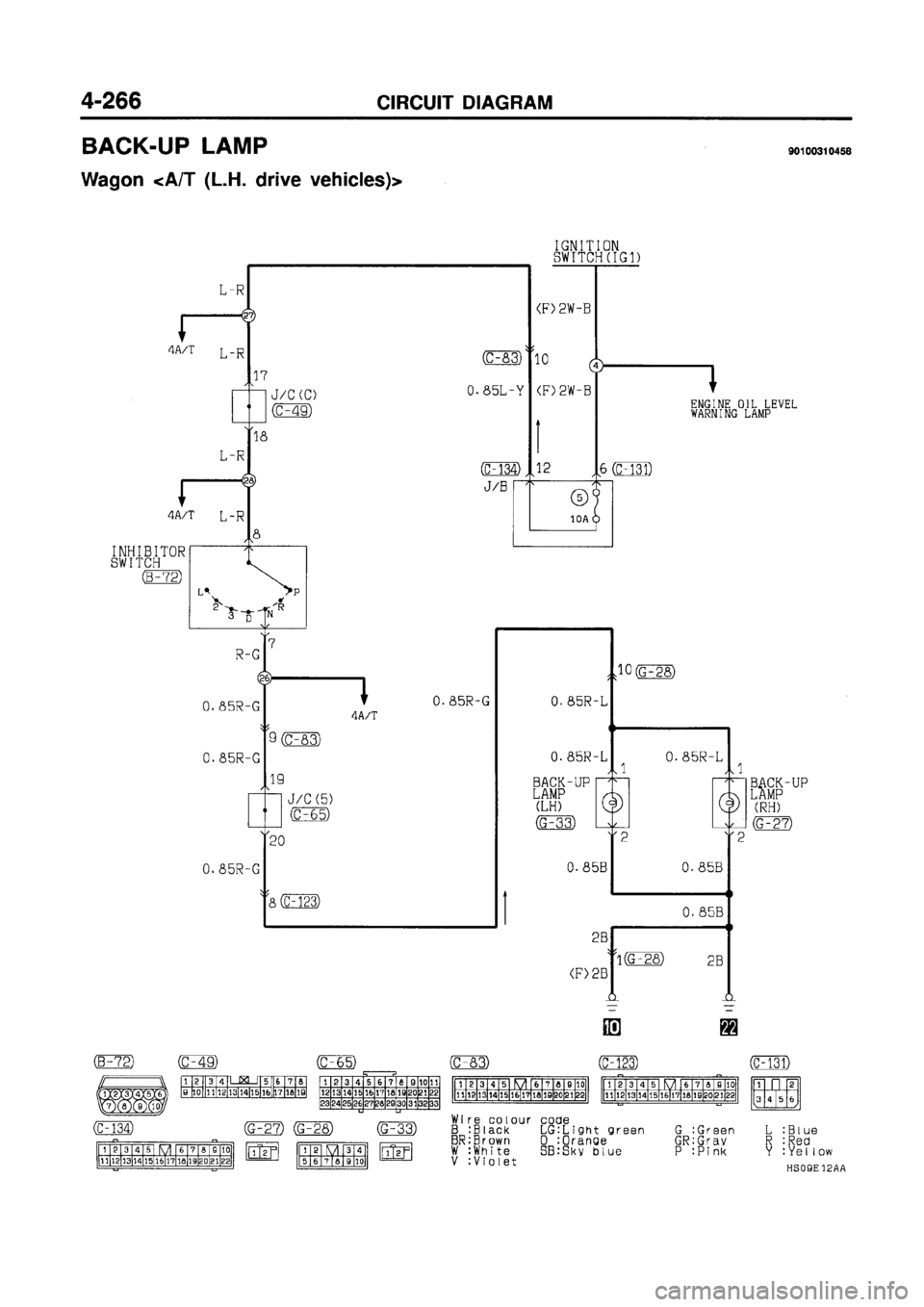 MITSUBISHI GALANT 1997 8.G Electrical Wiring Diagram Workshop Manual MITSUBISHI GALANT 1997 8.G Electrical Wiring Diagram Workshop Manual