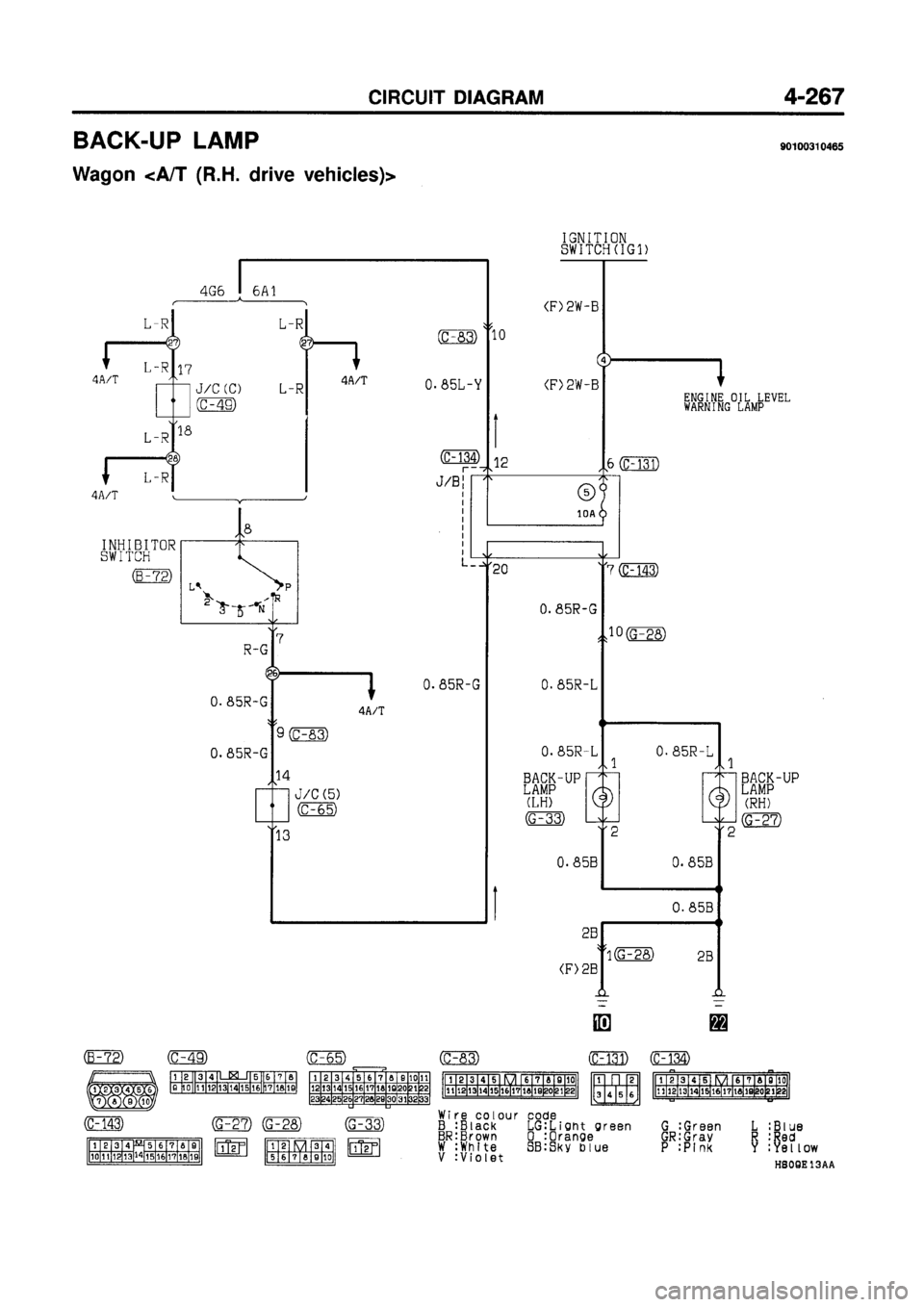 MITSUBISHI GALANT 1997 8.G Electrical Wiring Diagram Workshop Manual MITSUBISHI GALANT 1997 8.G Electrical Wiring Diagram Workshop Manual