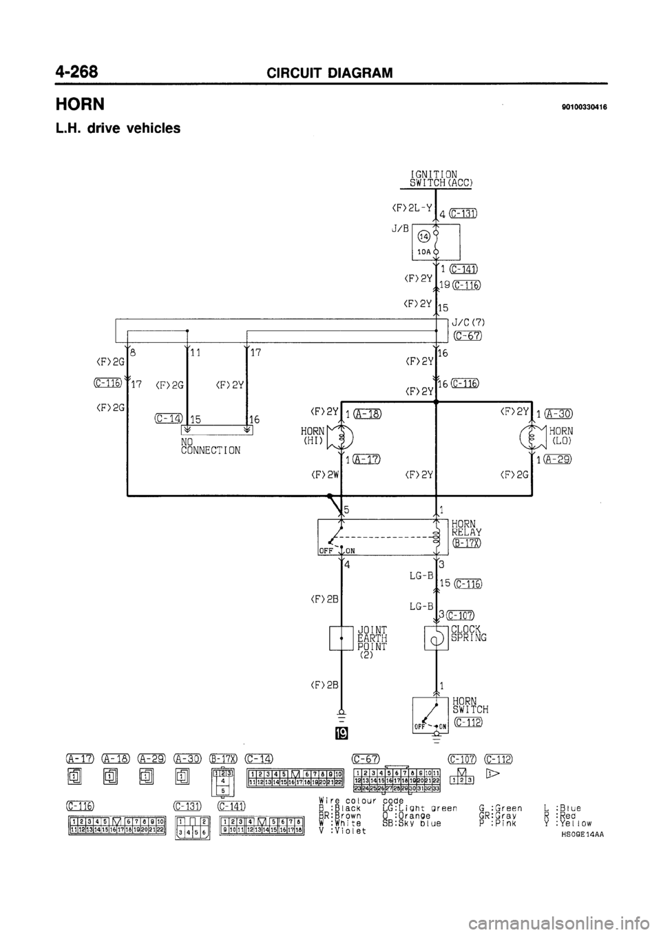 MITSUBISHI GALANT 1997 8.G Electrical Wiring Diagram Workshop Manual MITSUBISHI GALANT 1997 8.G Electrical Wiring Diagram Workshop Manual