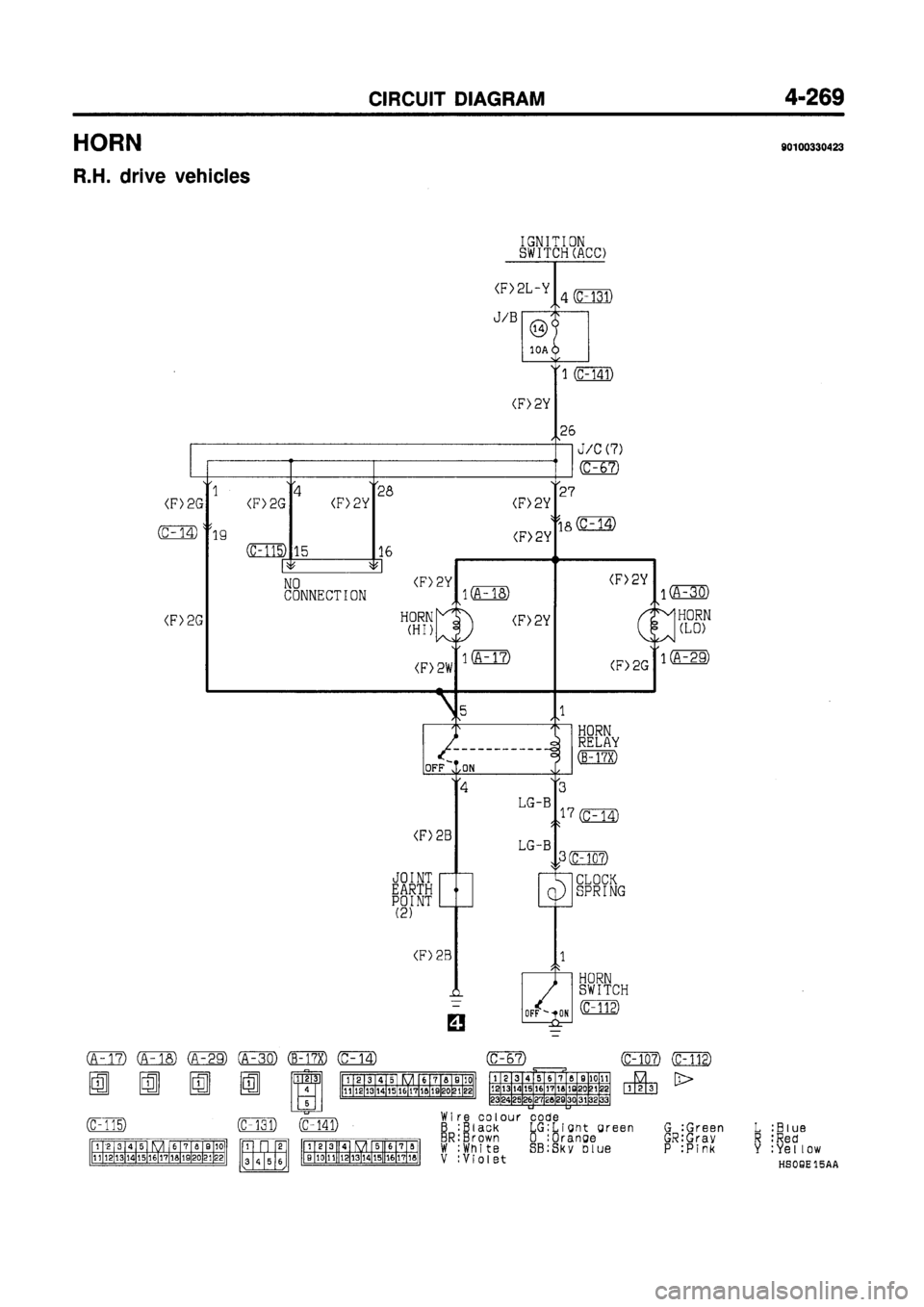 MITSUBISHI GALANT 1997 8.G Electrical Wiring Diagram Workshop Manual MITSUBISHI GALANT 1997 8.G Electrical Wiring Diagram Workshop Manual