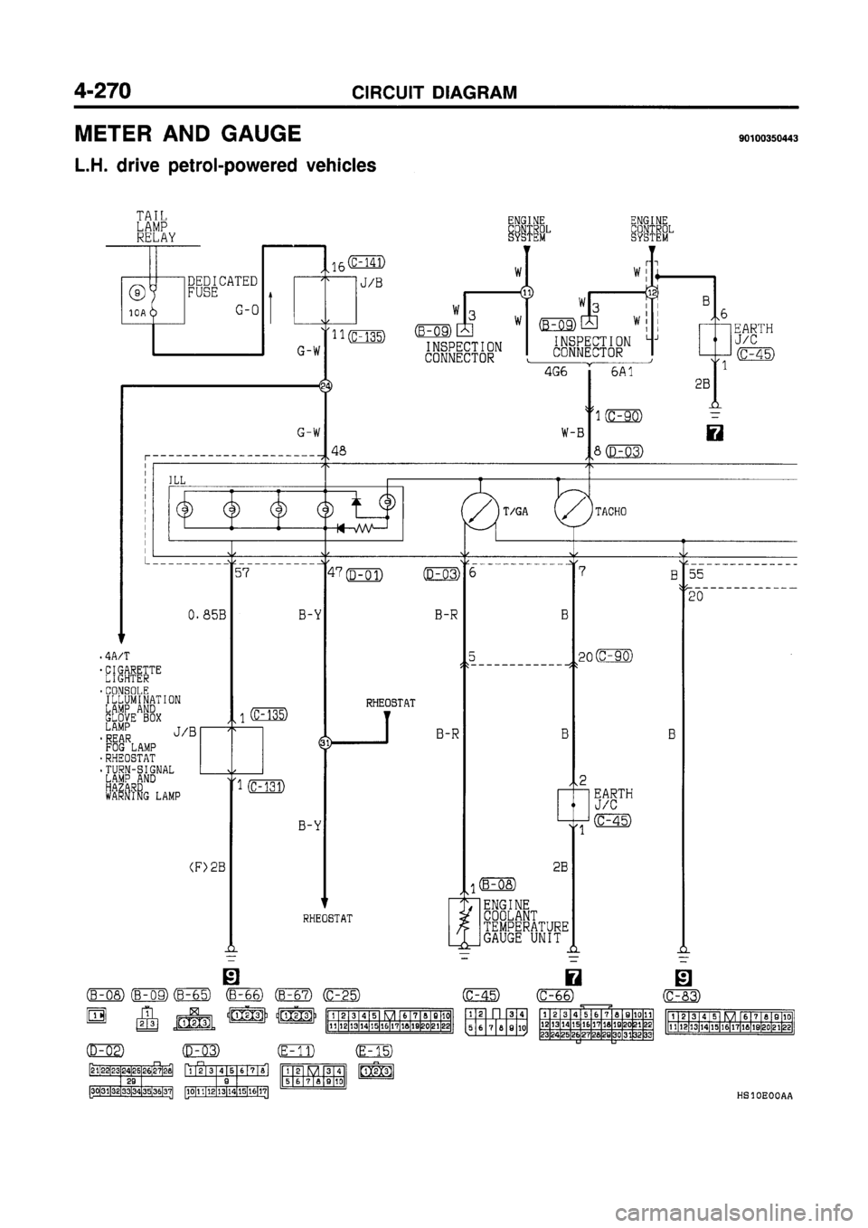 MITSUBISHI GALANT 1997 8.G Electrical Wiring Diagram Workshop Manual MITSUBISHI GALANT 1997 8.G Electrical Wiring Diagram Workshop Manual