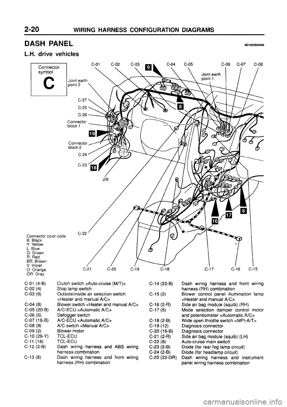 MITSUBISHI GALANT 1997 8.G Electrical Wiring Diagram Owners Guide 