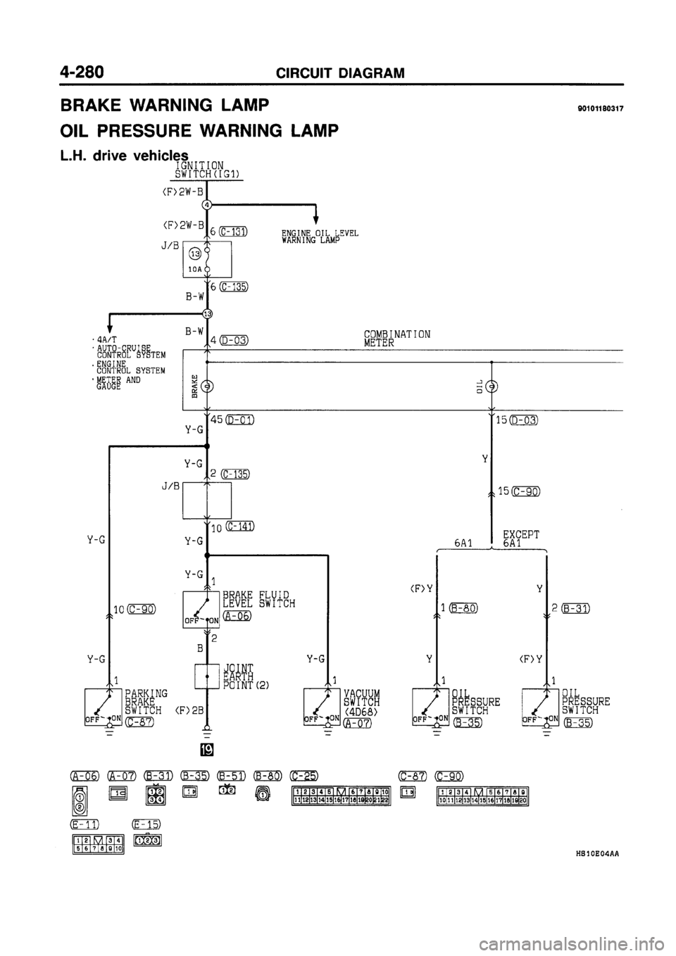 MITSUBISHI GALANT 1997 8.G Electrical Wiring Diagram Workshop Manual MITSUBISHI GALANT 1997 8.G Electrical Wiring Diagram Workshop Manual