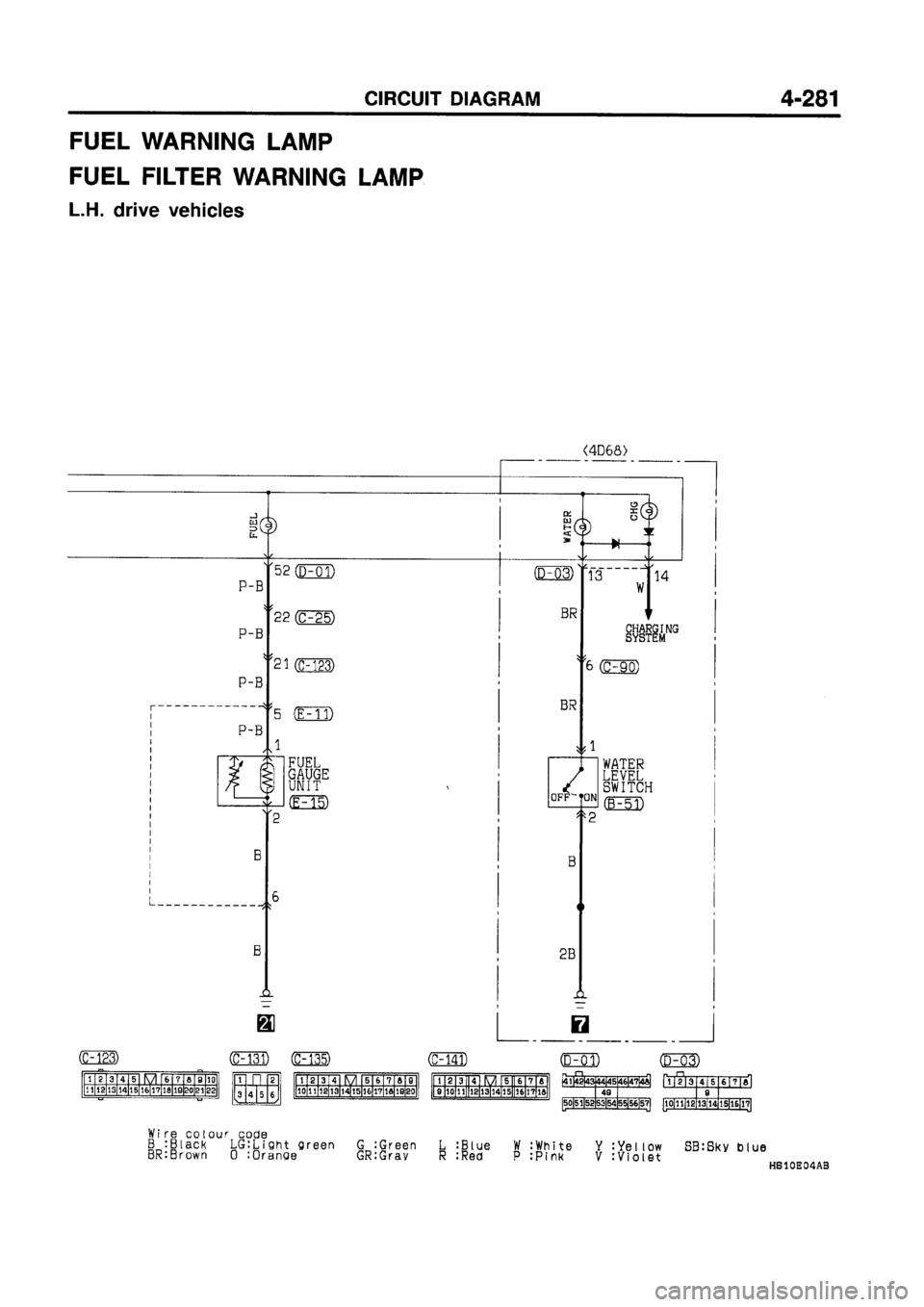 MITSUBISHI GALANT 1997 8.G Electrical Wiring Diagram Workshop Manual MITSUBISHI GALANT 1997 8.G Electrical Wiring Diagram Workshop Manual
