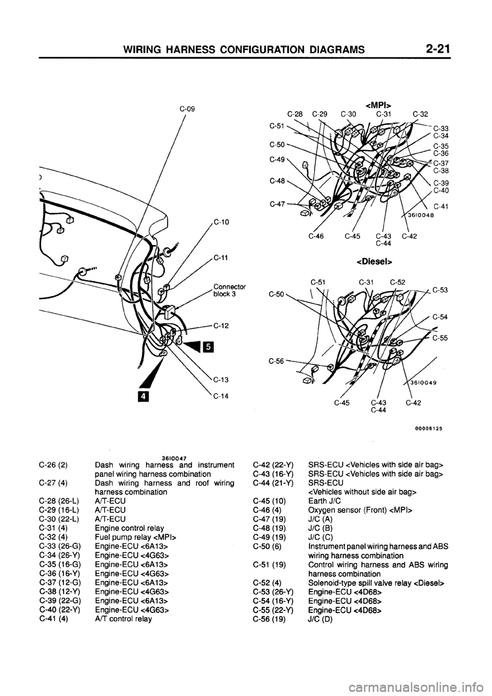 MITSUBISHI GALANT 1997 8.G Electrical Wiring Diagram Owners Guide 