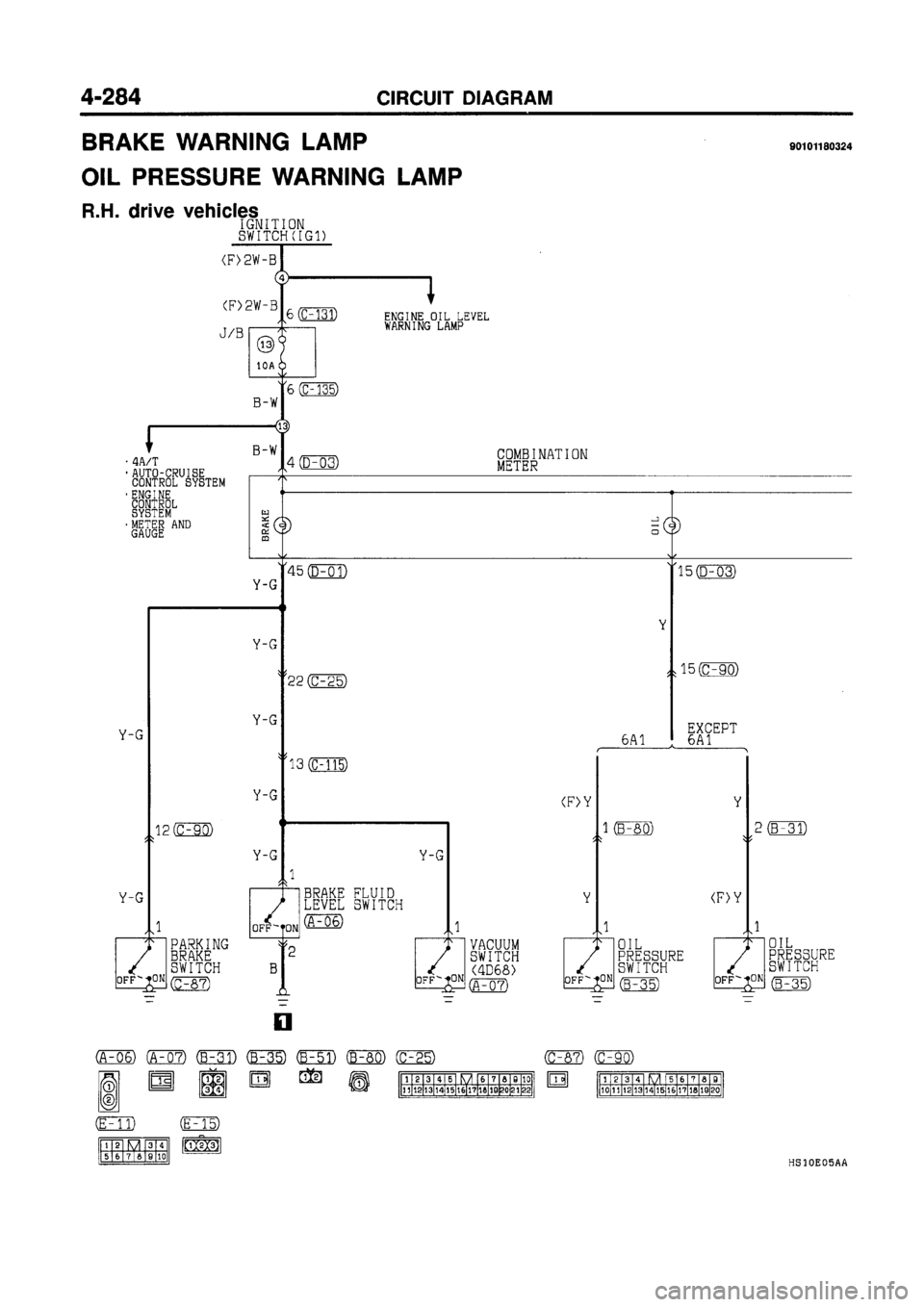 MITSUBISHI GALANT 1997 8.G Electrical Wiring Diagram Workshop Manual MITSUBISHI GALANT 1997 8.G Electrical Wiring Diagram Workshop Manual